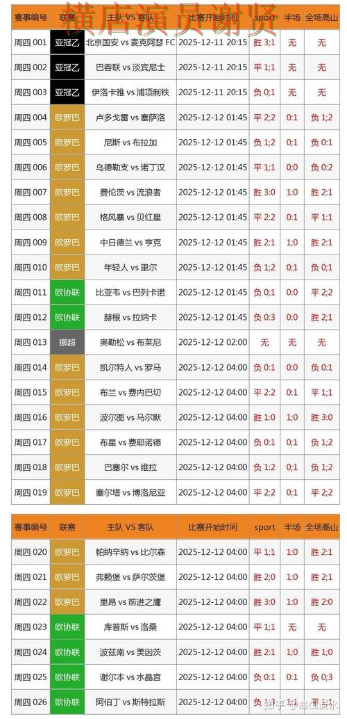 米乐世界杯投注网页入口与赛事预测分析