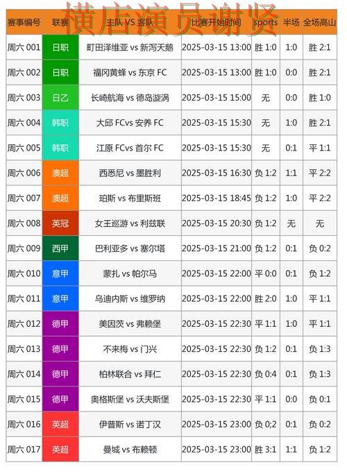 米乐世界杯投注网页入口与赛事预测分析